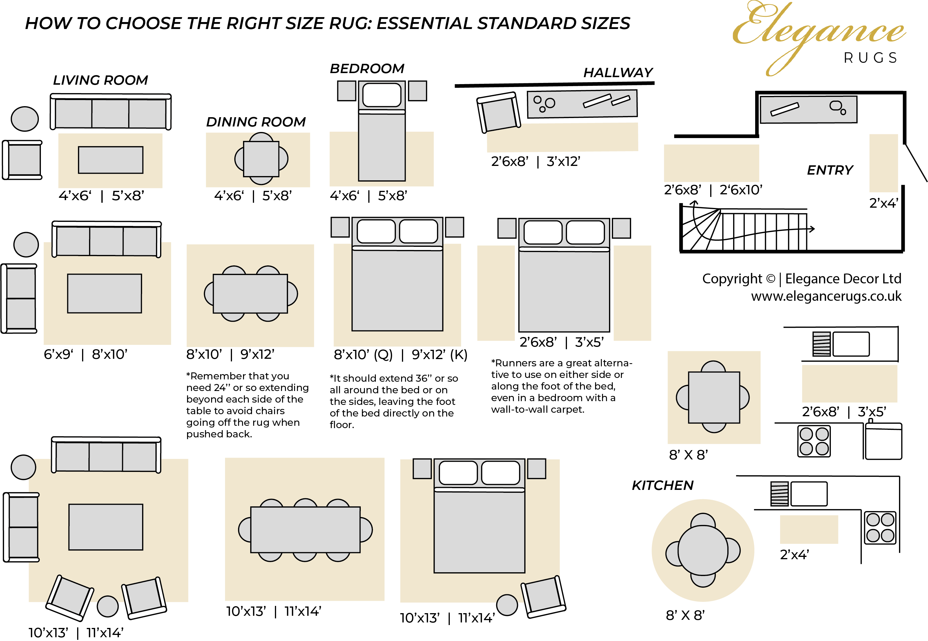 Rug Size Guide